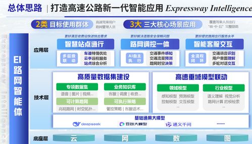 江蘇六項(xiàng)作品獲殊榮，首屆綜合交通運(yùn)輸大模型智能體創(chuàng)新應(yīng)用大賽圓滿(mǎn)收官